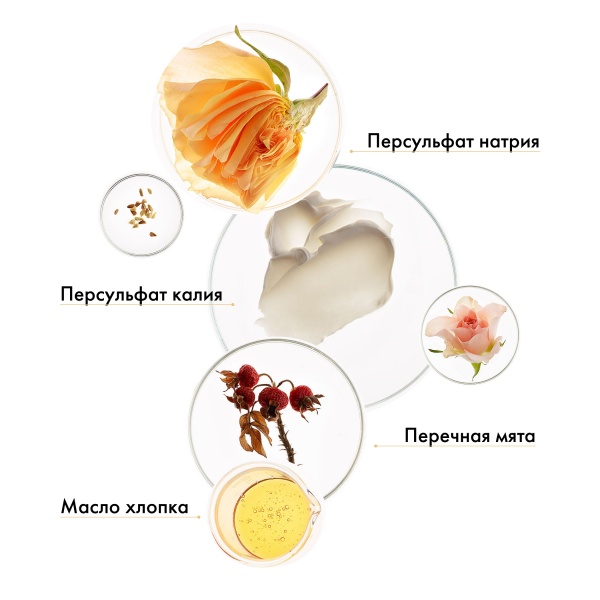 Kydra Le Salon Блондирующая паста с хлопковым маслом Blonde Beauty Lightening Paste, 500 гр купить - 4