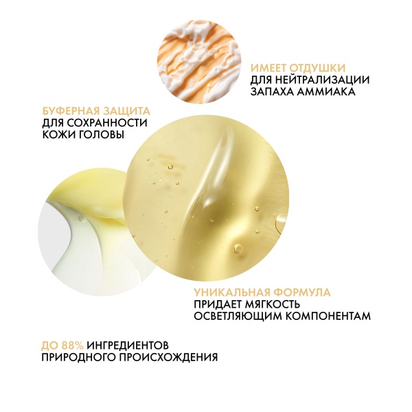 Kydra Le Salon Le Salon Крем-оксидант Blonde Beauty Cream Developer, 3% (10 Volume), 1000 мл купить - 2