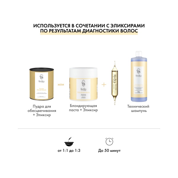 Kydra Le Salon Le Salon Крем-оксидант Blonde Beauty Cream Developer, 3% (10 Volume), 1000 мл купить - 3