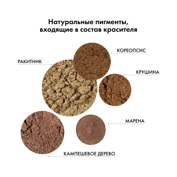 Kydra Le Salon Крем-краска на основе растительных пигментов Botanique Ammonia-Free Hair Color Treatment Cream, 4 Brown, 60 мл купить - 5