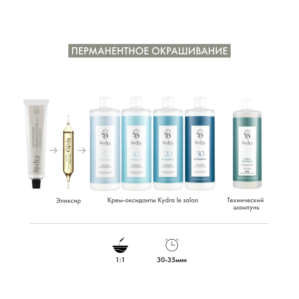 Kydra Le Salon Крем-краска на основе растительных пигментов Botanique Ammonia-Free Hair Color Treatment Cream, 5/32 Light Golden Pearl Brown, 60 мл купить - 2