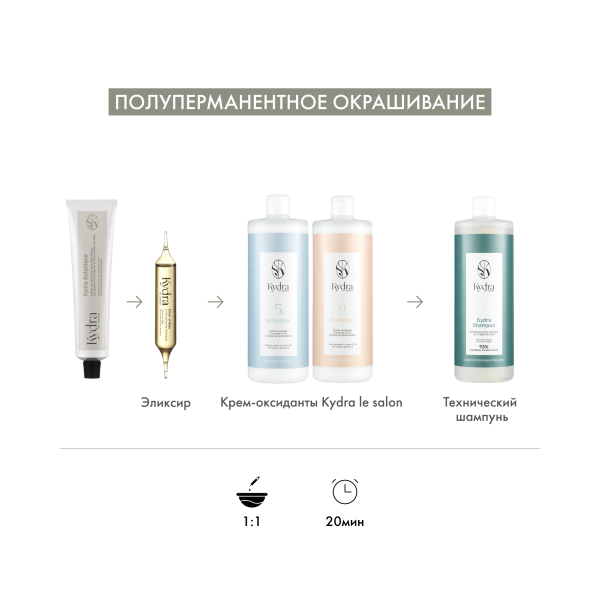 Kydra Le Salon Крем-краска на основе растительных пигментов Botanique Ammonia-Free Hair Color Treatment Cream, 5/32 Light Golden Pearl Brown, 60 мл купить - 3