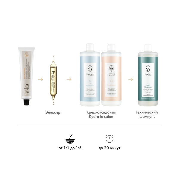 Kydra Le Salon Крем-краска для волос тонирующая KydraSofting Tone-On-Tone Ammonia Free Hair Color Treatment Cream, медный Copper, 60 мл купить - 4