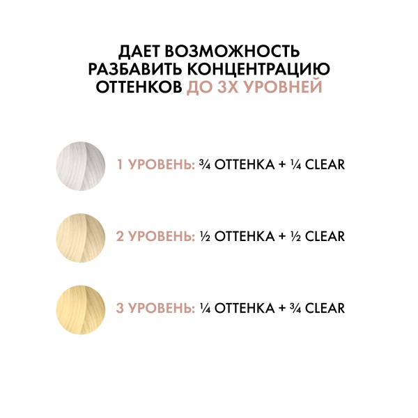 Kydra Le Salon Глосс-гель блеск и уход Jelly Gloss Shine and Dilution Care, прозрачный Glear, 400 мл купить - 3