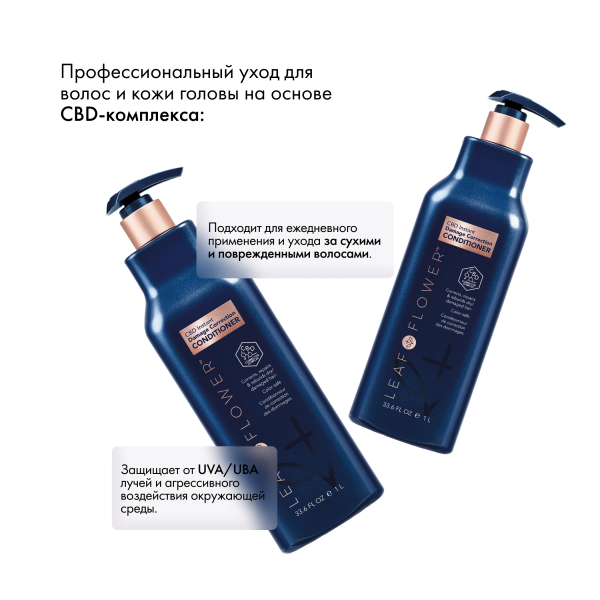 Leaf&Flower Кондиционер для мгновенного восстановления поврежденных волос CBD Instant Damage Correction Conditioner, 1000 мл купить - 2