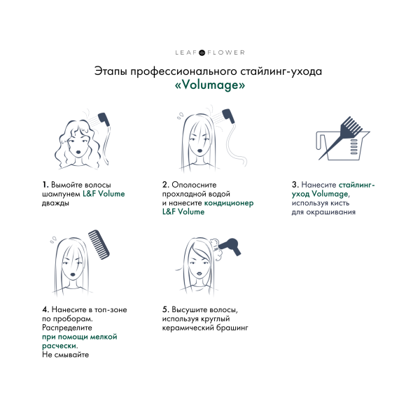 Leaf&Flower Профессиональный уход для объема и уплотнения волос CBD Pro Volumizing Treatment, 1000 мл купить - 5