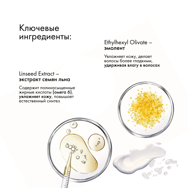 Leaf&Flower Кондиционер для мгновенного восстановления вьющихся волос CBD Instant Curl Repair Conditioner, 1000 мл купить - 4