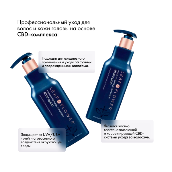 Leaf&Flower Шампунь для мгновенного восстановления поврежденных волос CBD Instant Damage Correction Shampoo, 500 мл купить - 2