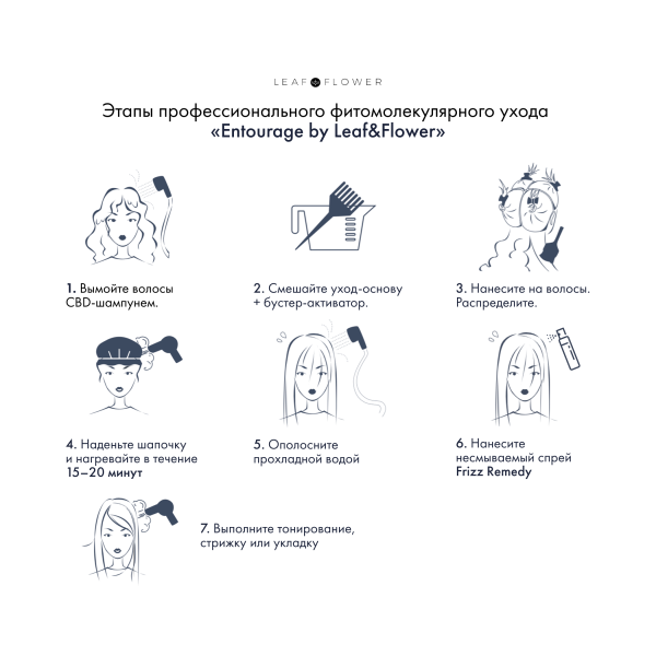 Leaf&Flower Профессиональный молекулярный реконструирующий уход 3в1 CBD 3 in 1 Molecular Mender Professional, 500 мл купить - 5
