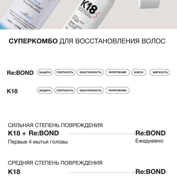 re:Bond Восстанавливающая маска для волос Leave-In Miracle Bond3 Building Mask, 89 мл купить - 2