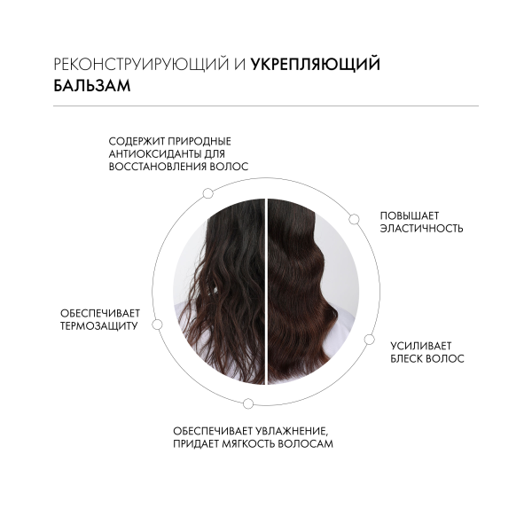 Kevin.Murphy Бальзам для укрепления и восстановления длинных волос Young.Again.Rinse [Янг.Эгэйн], 250 мл купить - 2