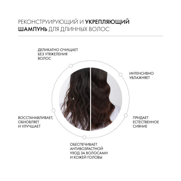 Kevin.Murphy Шампунь для укрепления и восстановления длинных волос [Янг.Эгейн] Young.Again.Wash, 1000 мл купить - 2