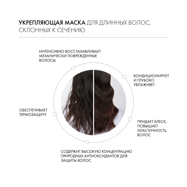 Kevin.Murphy Маска для укрепления и восстановления длинных волос Young.Again.Masque [Янг.Эгэйн], 1000 мл купить - 1