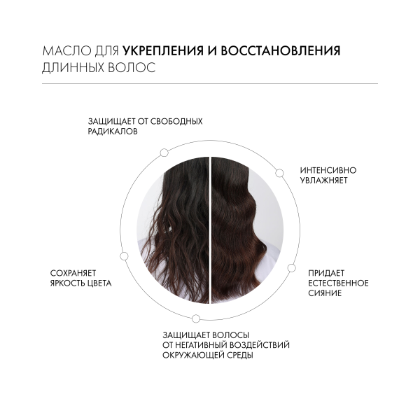 Kevin.Murphy Масло для укрепления и восстановления длинных волос Young.Again [Янг.Эгэйн], 100 мл купить - 3