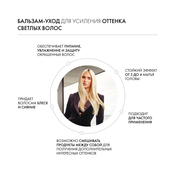 Kevin.Murphy Тонирующий бальзам-уход для усиления оттенка светлых волос [Кул.Ангел] Cool.Angel, 1000 мл купить - 2