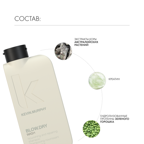 Kevin.Murphy Питательный и восстанавливающий шампунь [Блоу.Драй] Blow.Dry Wash, 250 мл купить - 4