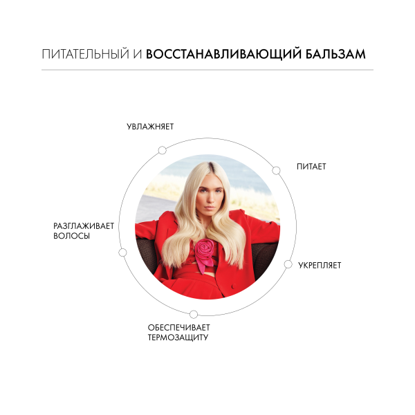 Kevin.Murphy Питательный и восстанавливающий кондиционер [Блоу.Драй] Blow.Dry, 1000 мл купить - 2