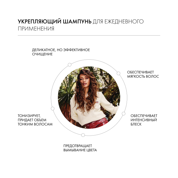 Kevin.Murphy Шампунь для ежедневного применения [Баланс] Balancing.Wash, 250 мл купить - 2