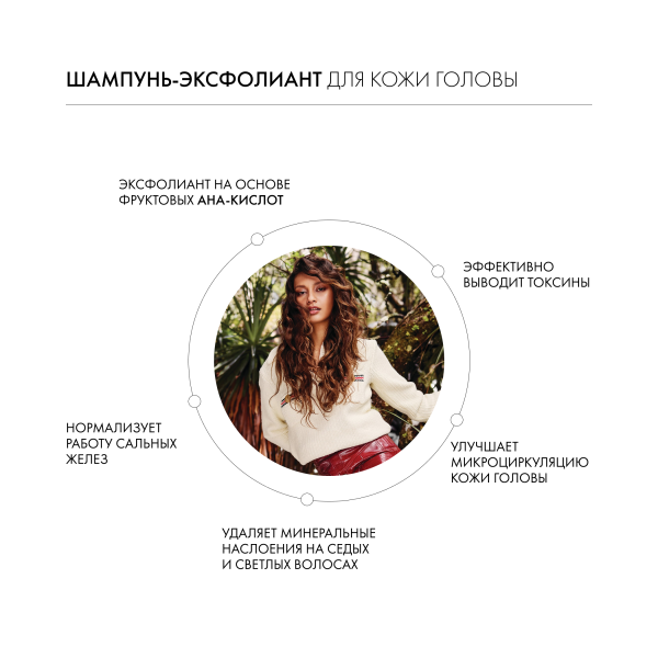 Kevin.Murphy Шампунь-эксфолиант для кожи головы [Макси] Maxi.Wash, 250 мл купить - 2