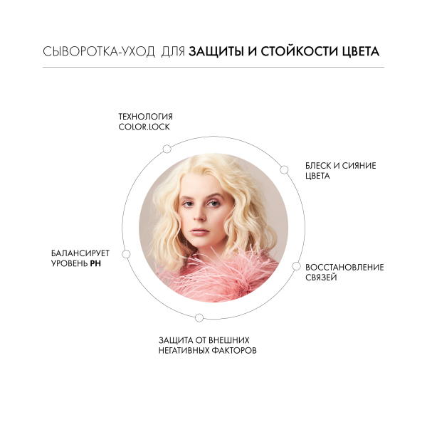 Kevin.Murphy Интенсивная сыворотка-уход в ампулах для защиты и стойкости цвета волос [Эверластин.Калор] Everlasting.Colour Treatment Cruet/Vial Home Kit, 12 х 12 мл купить - 2