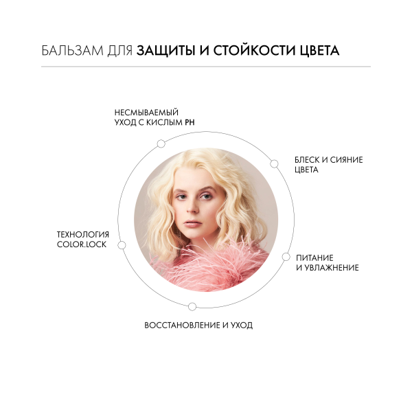 Kevin.Murphy Бальзам для защиты и стойкости цвета волос [Эверластинг.Колор] Everlasting.Colour Rinse, 1000 мл купить - 2