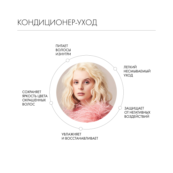 Kevin.Murphy Несмываемый кондиционер-уход для защиты и стойкости цвета волос [Эверластинг.Колор] Everlasting.Colour Leave-In, 1000 мл купить - 2