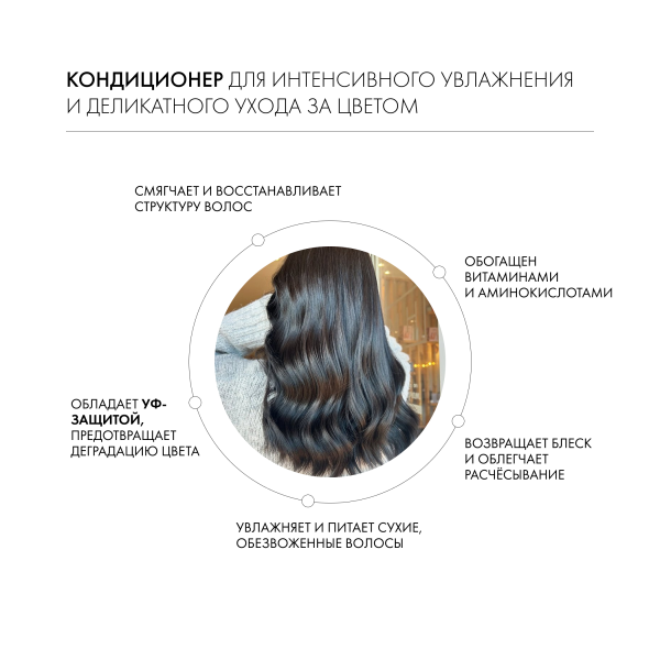 Kevin.Murphy Бальзам для интенсивного увлажнения Hydrate-Me [Хидрейт.Ми], 1000 мл купить - 2
