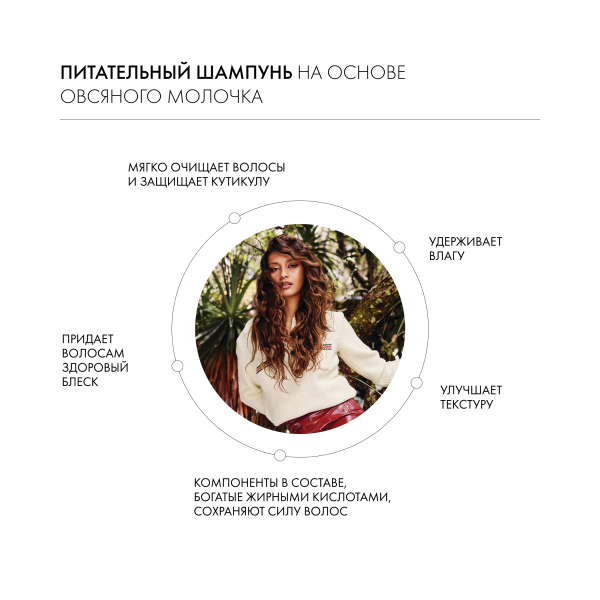 Kevin.Murphy Шампунь для вьющихся волос [Киллер.Кёрлз] Killer.Curls, 1000 мл купить - 2