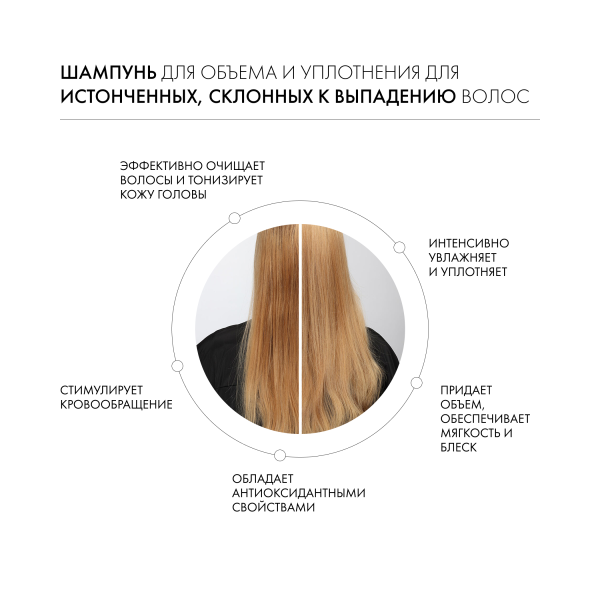 Kevin.Murphy Шампунь для объема и уплотнения волос [Плампинг] Plumping.Wash, 250 мл купить - 2
