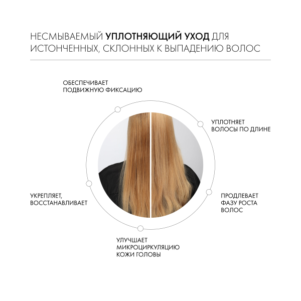 Kevin.Murphy Спрей для уплотнения волос [Боди.Масс] Body.Mass, 100 мл купить - 2