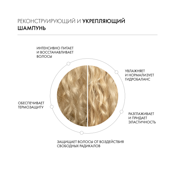 Kevin.Murphy Реконструирующий и укрепляющий шампунь [Рипейр.Ми] Repair-Me.Wash, 250 мл купить - 2