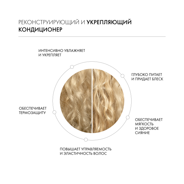 Kevin.Murphy Реконструирующий и укрепляющий кондиционер [Рипейр.Ми] Repair-Me.Rinse, 250 мл купить - 2