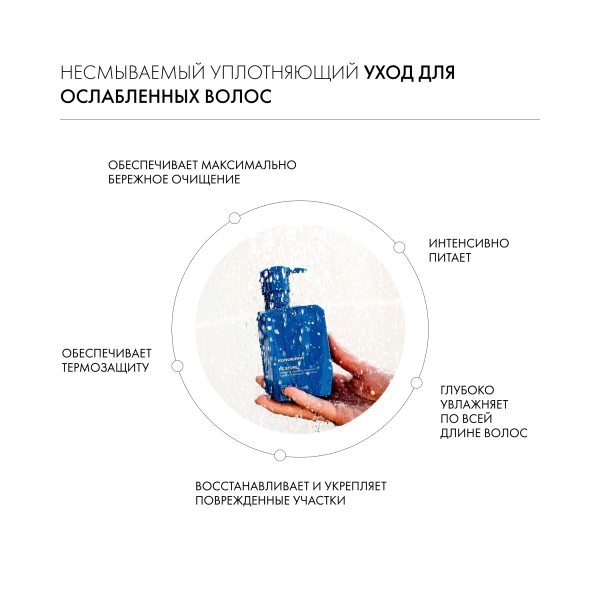 Kevin.Murphy Реконструирующий шампунь-маска Re.Store, 200 мл купить - 2