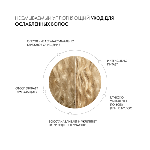 Kevin.Murphy Реконструирующий шампунь-маска [Ре.Стор] Re.Store, 1000 мл купить - 2