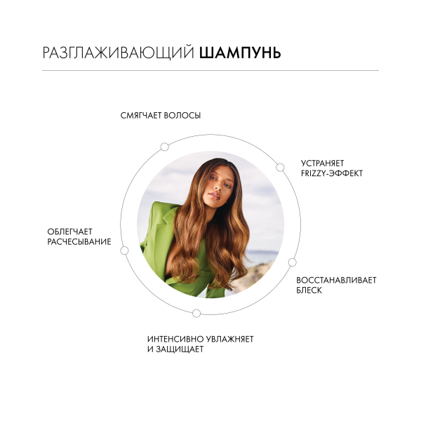 Kevin.Murphy Разглаживающий шампунь [Смуф.Эгейн] Smooth.Again.Wash, 1000 мл купить - 2