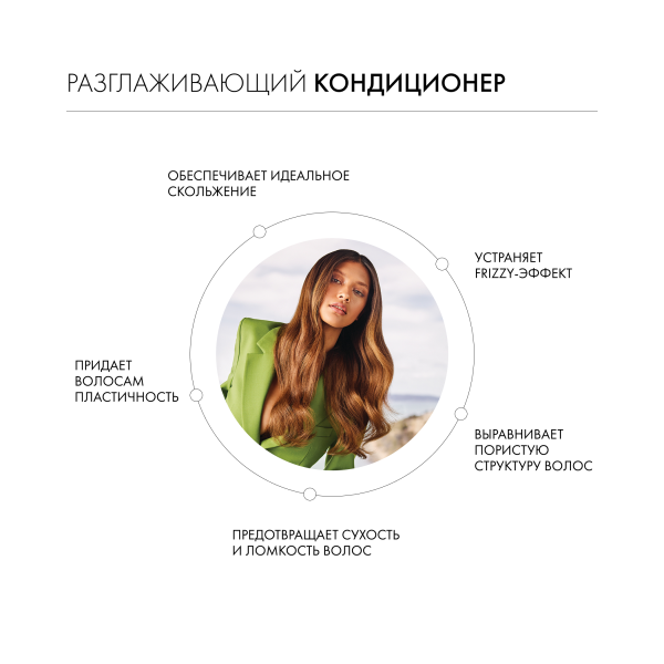 Kevin.Murphy Разглаживающий кондиционер [Смуф.Эгейн] Smooth.Again.Rinse, 1000 мл купить - 2