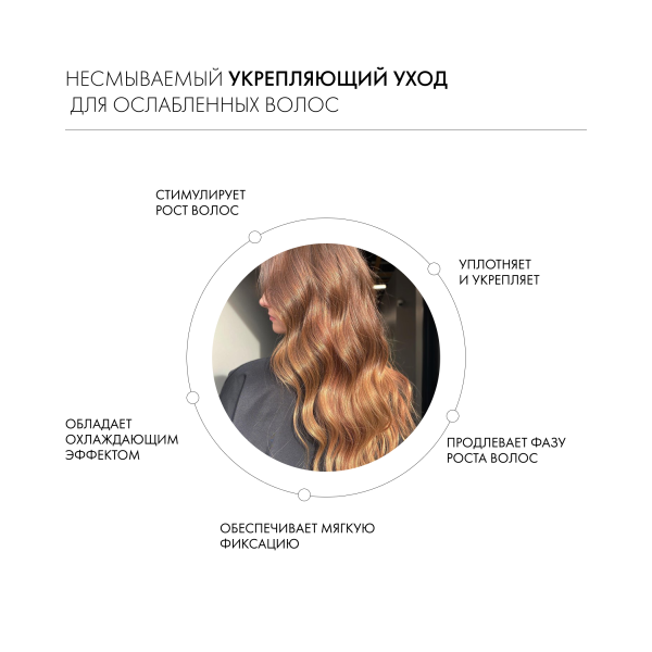 Kevin.Murphy Несмываемый кондиционер-уход, стимулирующий рост волос [Тик.Эгейн] Thick.Again, 100 мл купить - 2