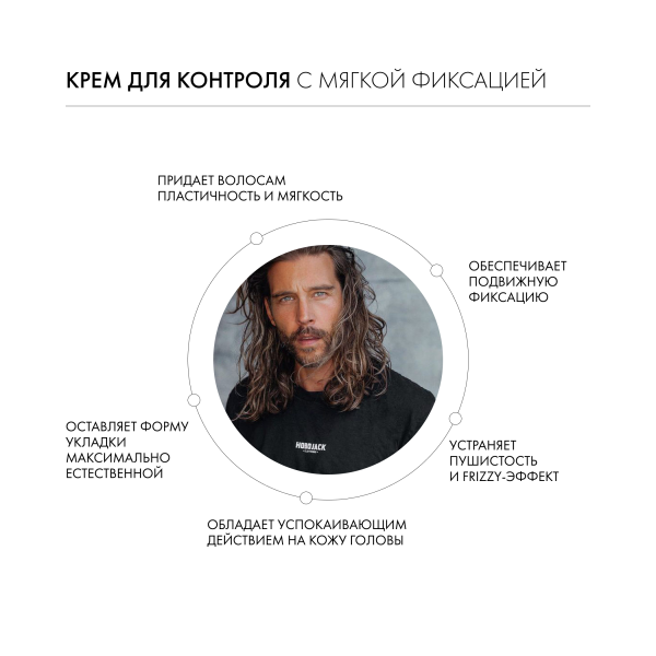 Kevin.Murphy Крем для укладки [изи.райдэр] Easy.Rider, 100 мл купить - 2