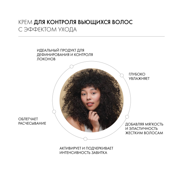 Kevin.Murphy Крем для контроля вьющихся волос [Киллер.Кёрлз] Killer.Curls, 200 мл купить - 2