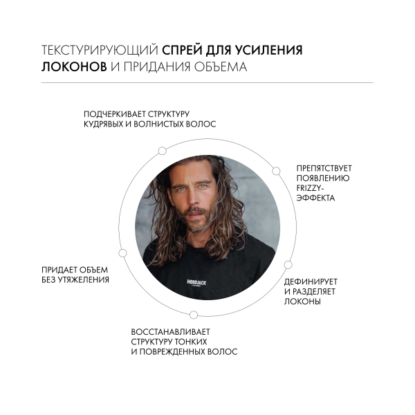 Kevin.Murphy Текстурирующий спрей для усиления локонов и придания объема [киллер.вэйвс] Killer.Waves, 150 мл купить - 2