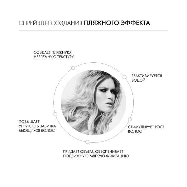 Kevin.Murphy Текстурирующий спрей [хэйр.резорт] Hair.Resort.Spray, 150 мл купить - 2