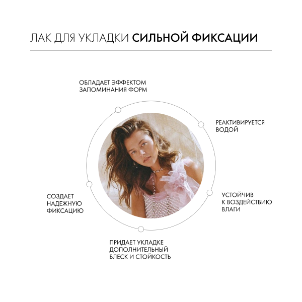 Kevin.Murphy Лак для укладки сильной фиксации [сэшн.cпрэй] Session.Spray, 400 мл купить - 2