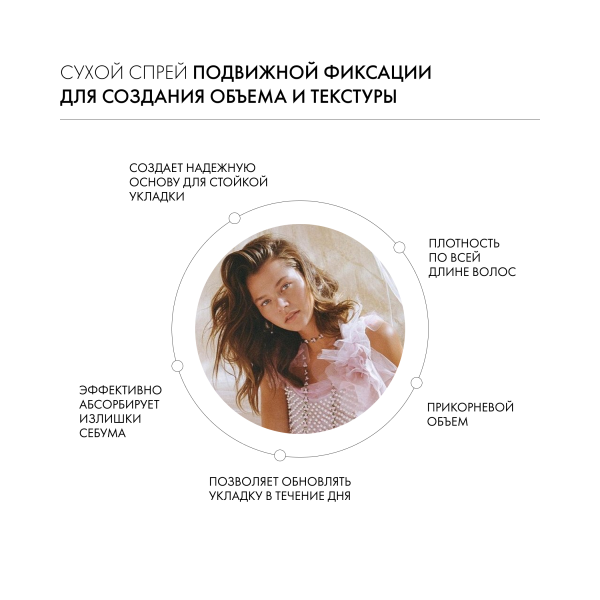 Kevin.Murphy Сухой спрей для объема [ду.овер] Doo.Over, 250 мл купить - 2