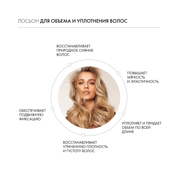 Kevin.Murphy Лосьон для объема и уплотнения волос [фул.эгейн] Full.Again, 150 мл купить