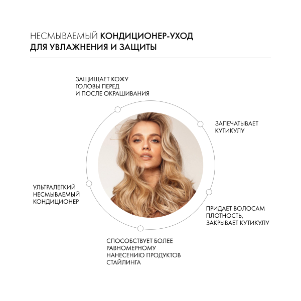Kevin.Murphy Кондиционер-уход для увлажнения и защиты [Стейн.Элайф] Staying.Alive, 1000 мл купить - 2