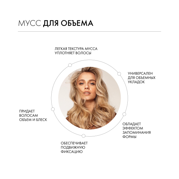 Kevin.Murphy Мусс для объема [боди.билдер] Body.Builder, 400 мл купить - 2