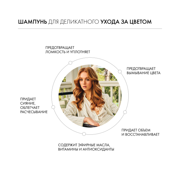 Kevin.Murphy Шампунь для деликатного ухода за цветом [Ангел] Аngel.Wash, 1000 мл купить - 2