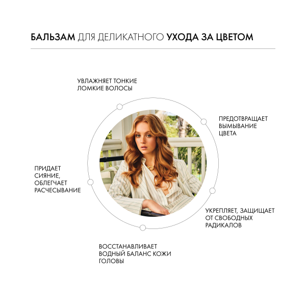 Kevin.Murphy Бальзам для деликатного ухода за цветом [Ангел] Angel.Rinse, 250 мл купить - 2