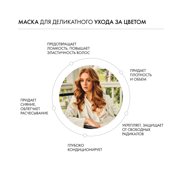 Kevin.Murphy Маска для интенсивного ухода за окрашенными волосами Angle.Masque [Ангел], 200 мл купить - 2