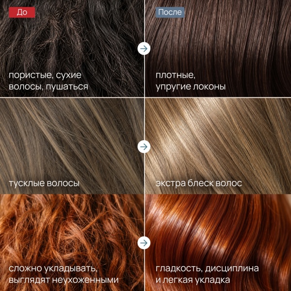 PRODIVA Маска-реконструктор для блеска и гладкости волос EXTRA SHINE BOTOX, 250 мл купить - 3